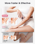 Theia IPL Laser Hair Removal Epilator With Ice Colding 5 Levels 2 Modes 999900 Flashes Whole Body Treament at Home For Men Women