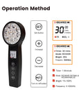 Theia Glow Pro LED Light Therapy Wand – Red & Infrared Anti-Aging Device (630nm, 810nm, 850nm)