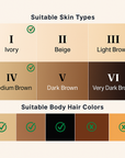 T17 Intelligent IPL Laser Hair Removal - ICE Cooling Epilator with 9,999,999 Flashes & Skin Tone Sensor