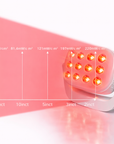 Red Light Therapy Panel Features 12 Leds for Effective 660nm/850nm Wavelength Treatment Infrared Led Light Panel