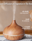 Ultrasonic Wood Grain Aromatherapy Diffuser with Blue LED – USB Essential Oil Humidifier & Cool Mist Air Purifier for Home & Office