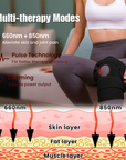 Theia Red Wave Knee Pro Red & Infrared Therapy Wrap: Advanced Joint Care