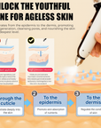 Theia JetPeel Oxygen Ampoule Set – Professional Oxygen Serum for Deep Hydration and Skin Renewal