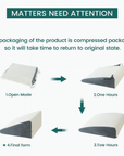 Wedge Support XL Pillow – Elevating Comfort for Acid Reflux, Back Pain & Restful Sleep