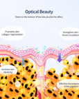 The Ultimate Glow Mask: 7-Color LED Therapy