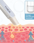 Hydrogen Oxygen Small Bubble Hydra Aqua Peeling Beauty Machine Face Lifting Dermabrasion Skin Scrubber Salon Facial Spa Device