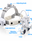 2.5X/3.5X Binocular Headband Magnifying Loupes with 5W LED Headlight