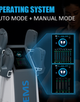 Theia ShapeEMS Neo Plus 5-in-1 Body Sculpting Machine