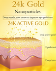 24K Gold Niacinamide Skincare Set – Anti-Aging Serum, Collagen Eye Cream & Dark Circle Remover