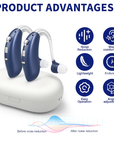 Mini Rechargeable Digital Hearing Aid – BTE Sound Amplifier for Elderly, Portable with Adjustable Tone