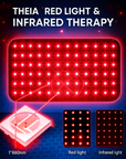 Theia Pro Infrared Therapy Pad – 660nm & 850nm Red Light