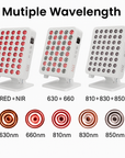 THEIA 9-Wave Pro Smart Red Light Therapy Panel - Full-Body LED Light Therapy