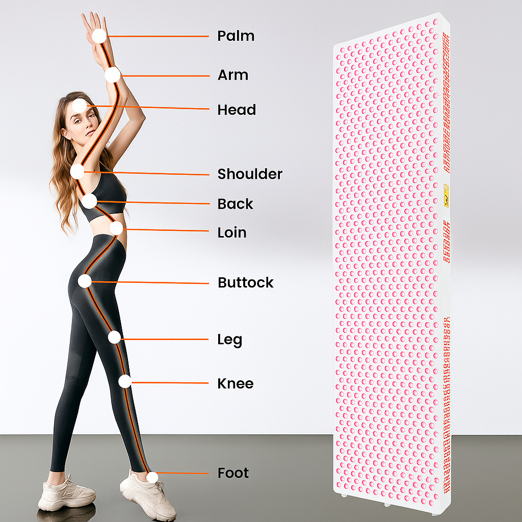 THEIA 8-in-1 Red Light Therapy Panel – Extra Large Near Infrared LED Light Therapy Device with Touch Display for Full Body Recovery, Skin Rejuvenation & Wellness