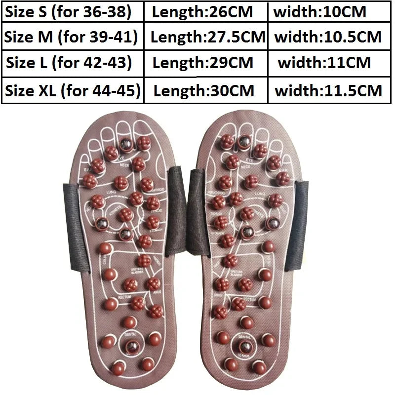 THEIA AcuRelax Reflexology Foot Massage Slippers – Acupressure Wellness Recovery Sandals
