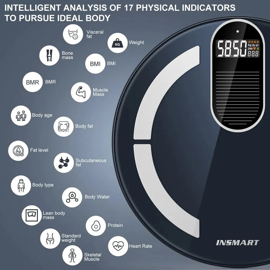 THEIA ISmart Digital Body Weight Scale – Professional BMI & Body Fat Analyzer