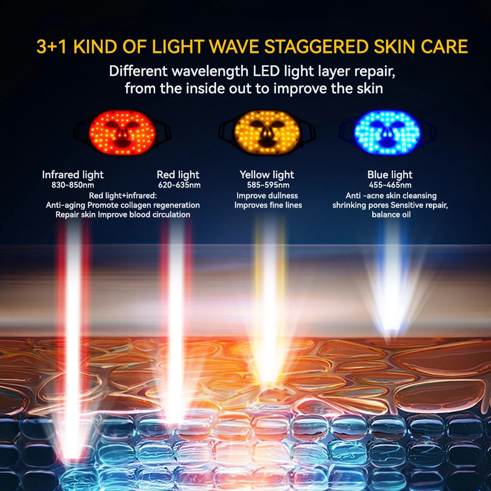 LED Facial Therapy Mask – 8-Color Red & Near-Infrared Light for Firming, Whitening & Anti-Redness