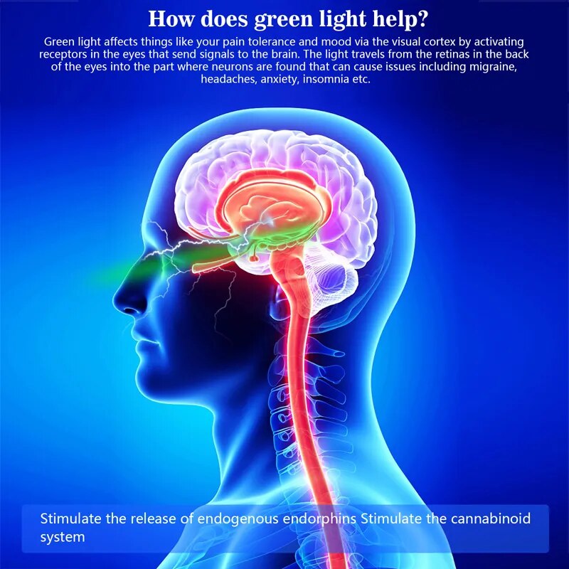 Theia Green Light Therapy Lamp 10000 Lux Theia Green Light Therapy Lamp 10000 Lux