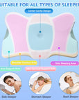 Odorless Orthopedic Pillow for Neck and Shoulder Pain – Ergonomic Memory Foam Cervical Pillow