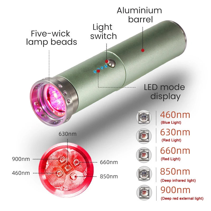 Multi-Wavelength Red, Near-Infrared & Blue Light Therapy Device – Advanced Light Therapy for Wellness, Recovery & Daily Self-Care