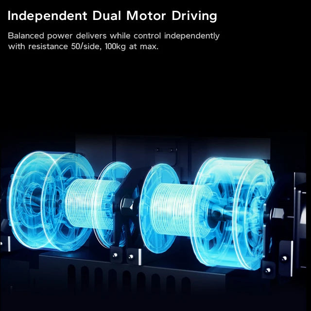 Theia Gym Monster Smart Home Gym – Upgraded Version 2.0, Multifunctional Strength Training System with Smith Machine, Power Cage & Cable Trainer