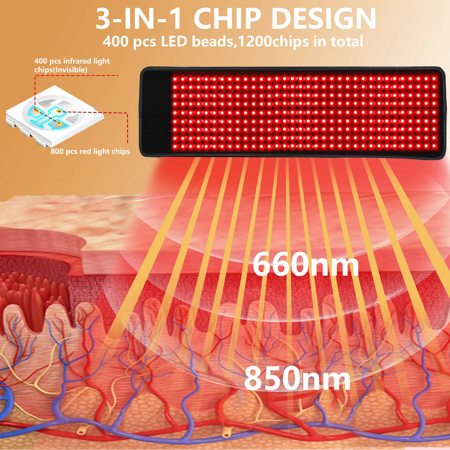 Theia Red Light Therapy Strong Mat Pad with 400PCS 3-In-1 660nm&850nm Relieve Pain,Treat Inflammation,Promote Circulation,Improve Sleep