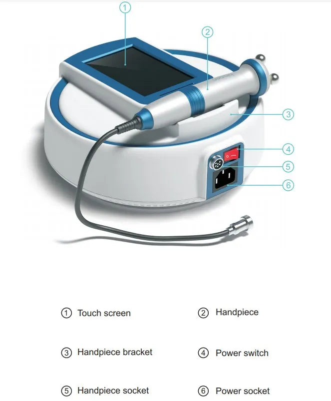 BIO PEN: Advanced 360° Radio Frequency & Blue Light EMS Roller for Skin Tightening and Lifting