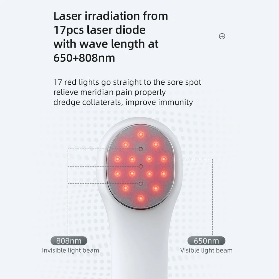 Theia UltraSkinPro - Infrared Pain Laser