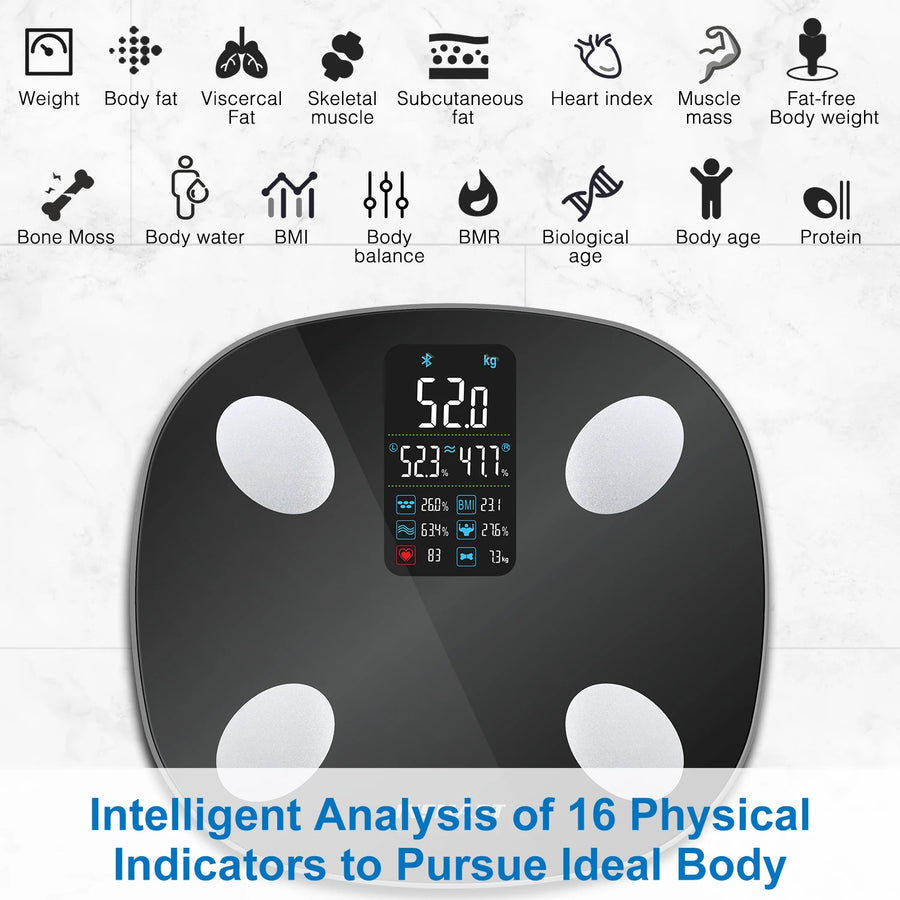 THEIA ISmart Digital Body Weight Scale – Professional BMI & Body Fat Analyzer