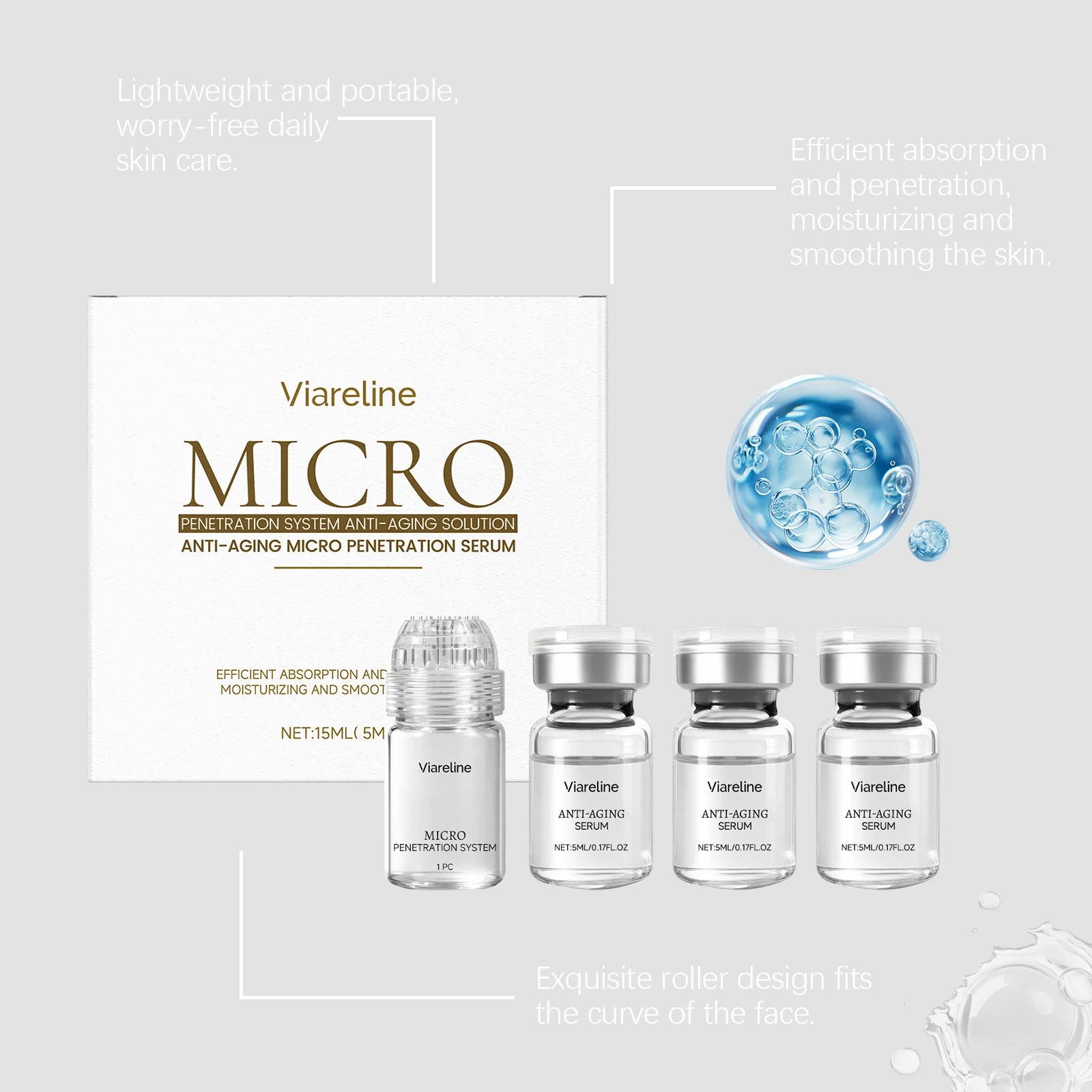 CollagenPeptide Micro-Roller Skin Renewal System – 0.25mm Acetyl Hexapeptide, Collagen & Hyaluronic Acid Facial Kit