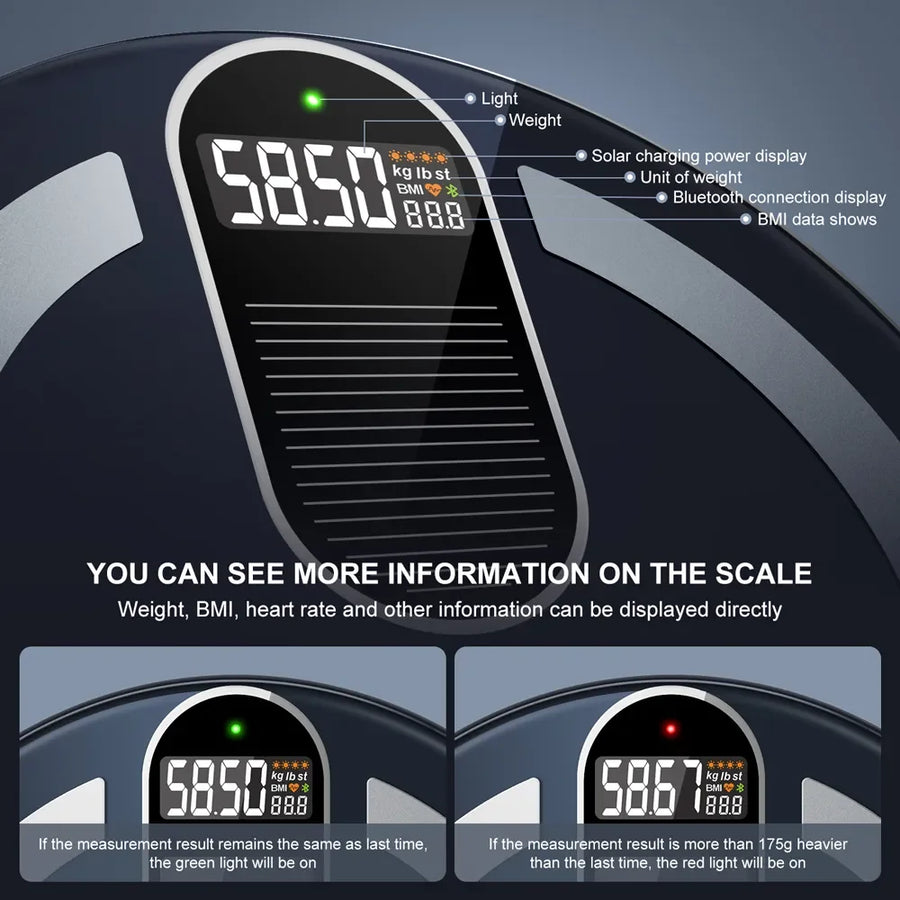 THEIA ISmart Digital Body Weight Scale – Professional BMI & Body Fat Analyzer