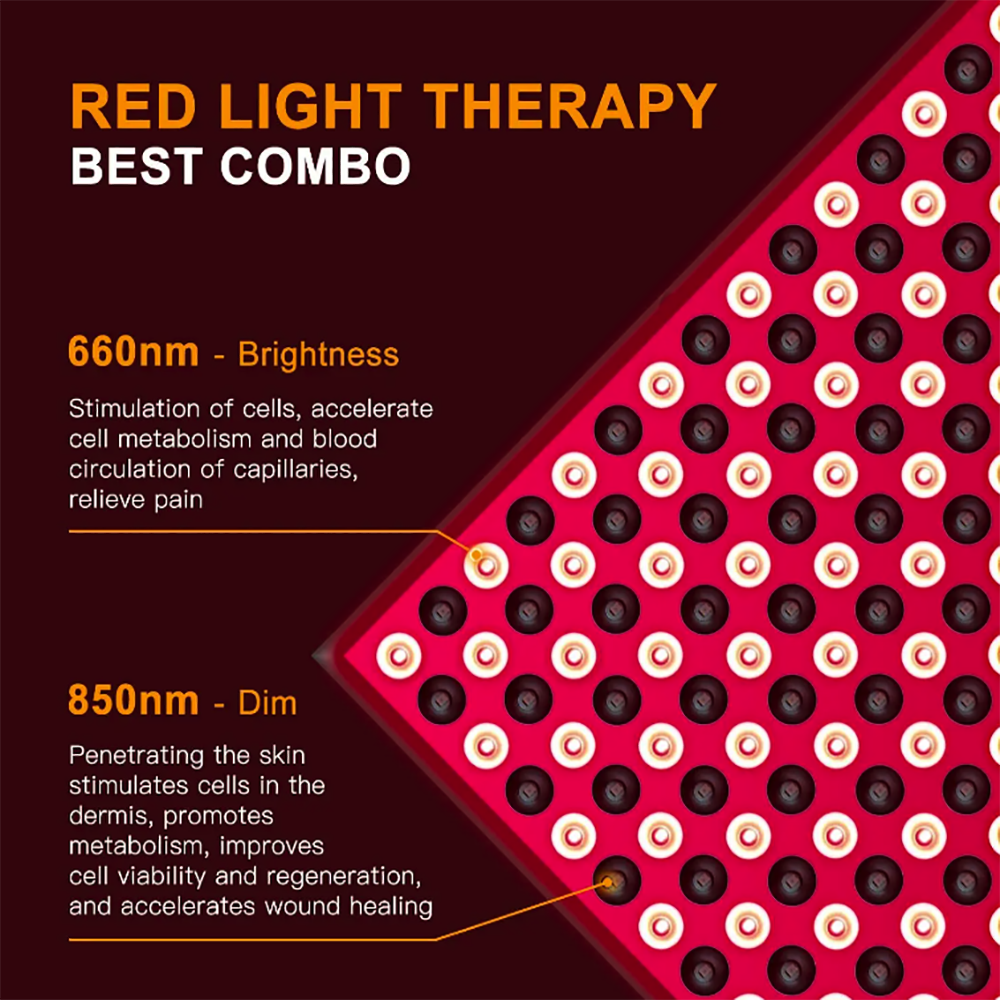 Theia Glow 3.0 Red Light Therapy Power Panel - Theia How To Glow 660nm 850nm Full Body