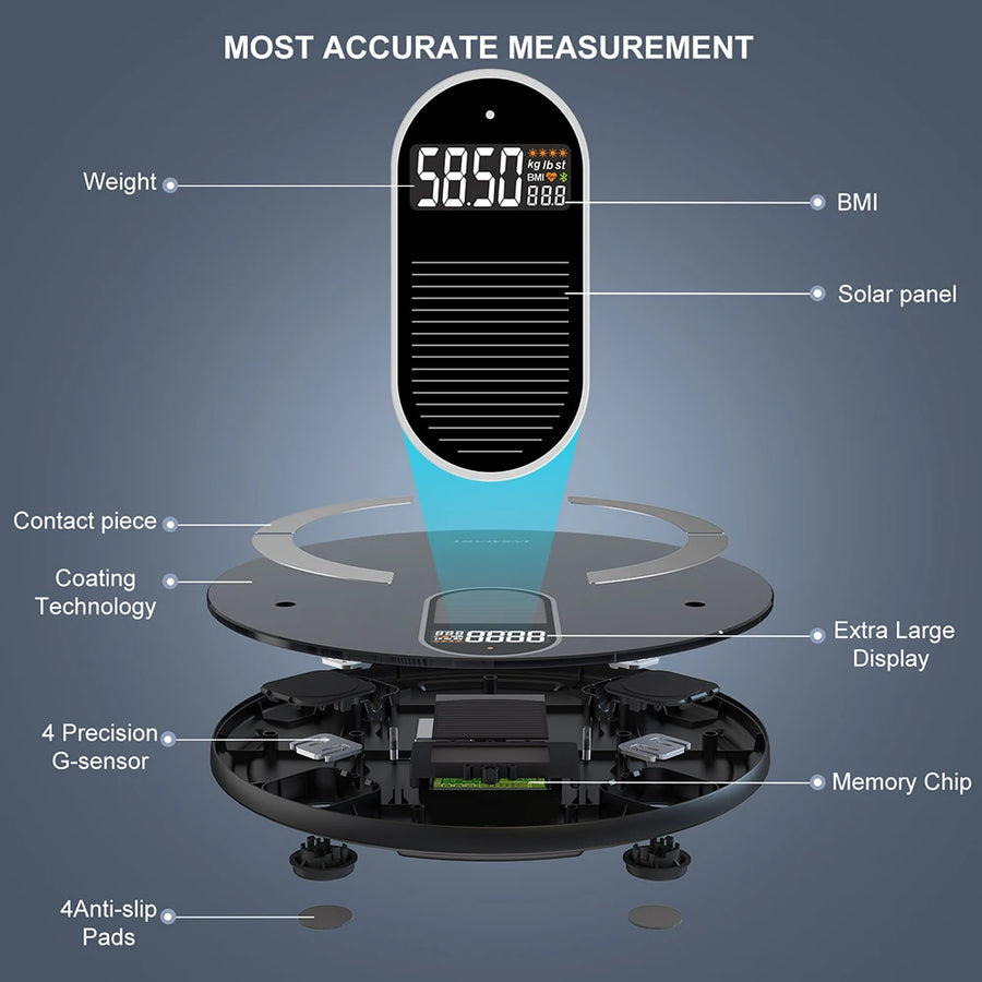 THEIA ISmart Digital Body Weight Scale – Professional BMI & Body Fat Analyzer