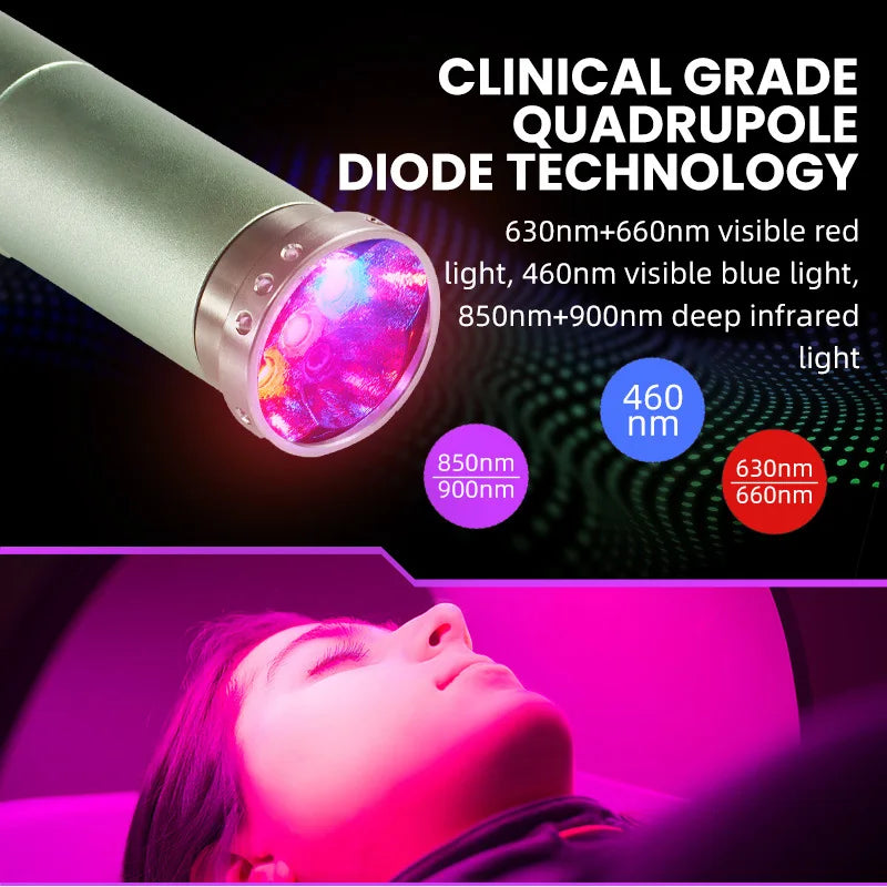 Multi-Wavelength Red, Near-Infrared & Blue Light Therapy Device – Advanced Light Therapy for Wellness, Recovery & Daily Self-Care