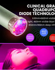 Multi-Wavelength Red, Near-Infrared & Blue Light Therapy Device – Advanced Light Therapy for Wellness, Recovery & Daily Self-Care