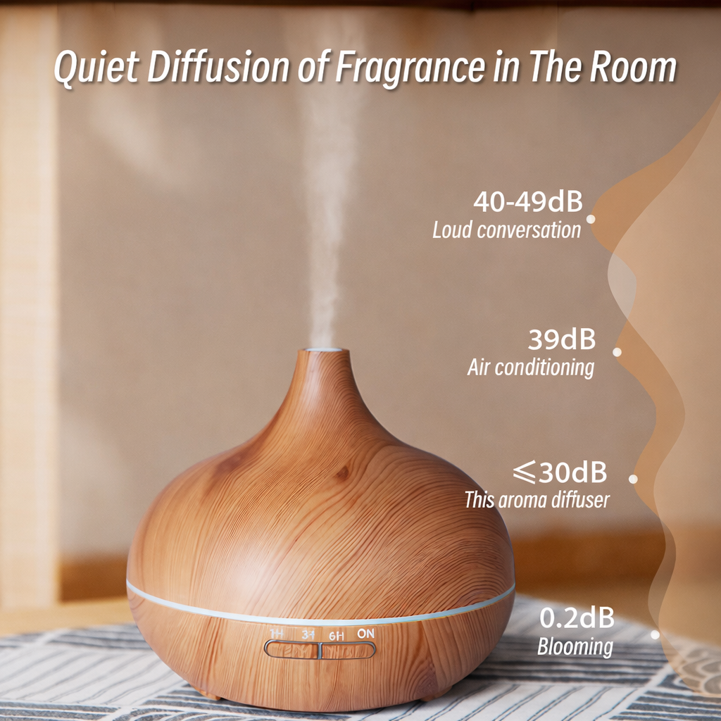Ultrasonic Wood Grain Aromatherapy Diffuser with Blue LED – USB Essential Oil Humidifier & Cool Mist Air Purifier for Home & Office