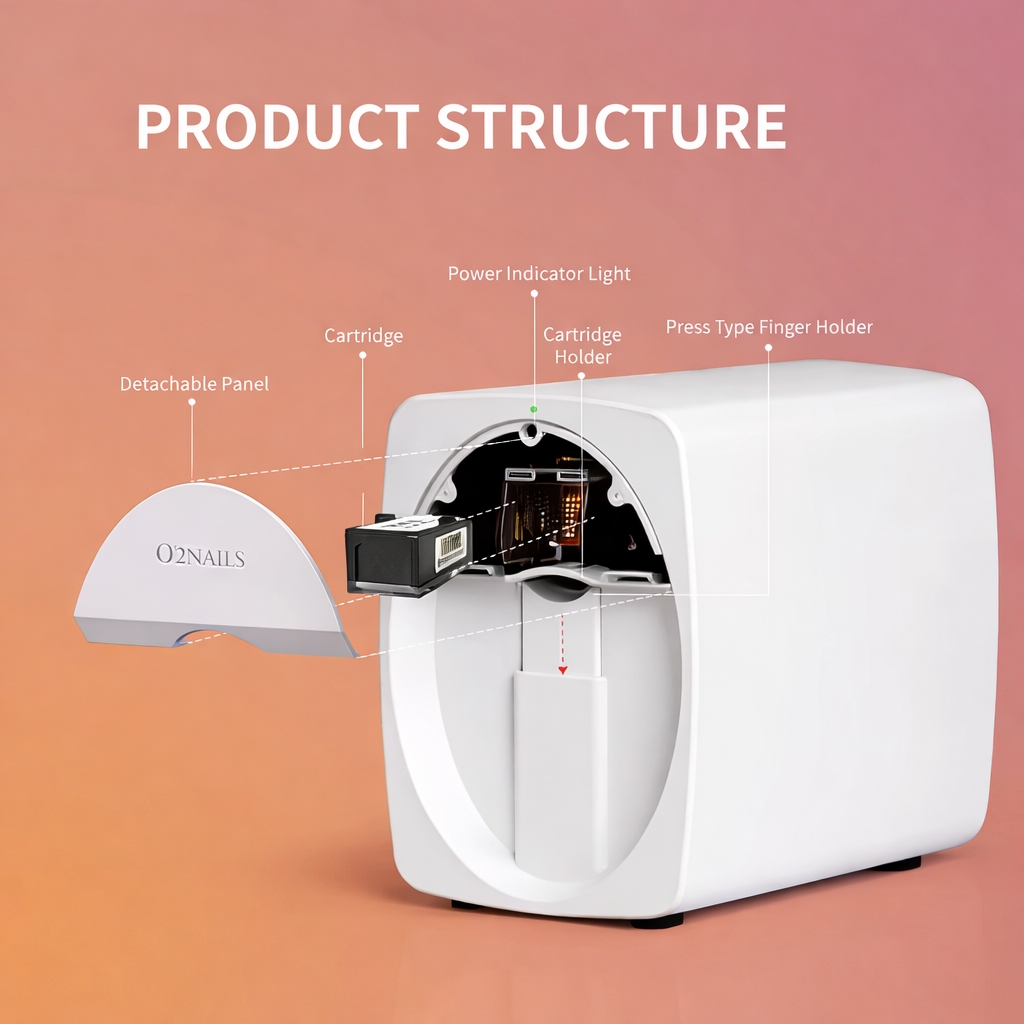 O2Nails Nail Printer M1 Mini Professional 3D Nail Printer – Digital Nail Art for Home or Nail Salon