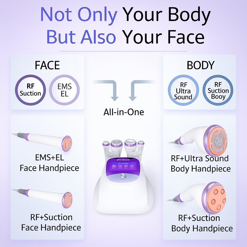 Theia S-Shape PRO – 30K Cavitation