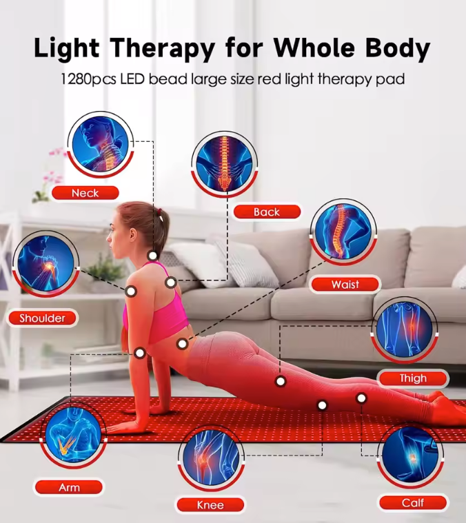 Theia Red Light Therapy Mat – Full Body 660nm & 850nm LED Mat