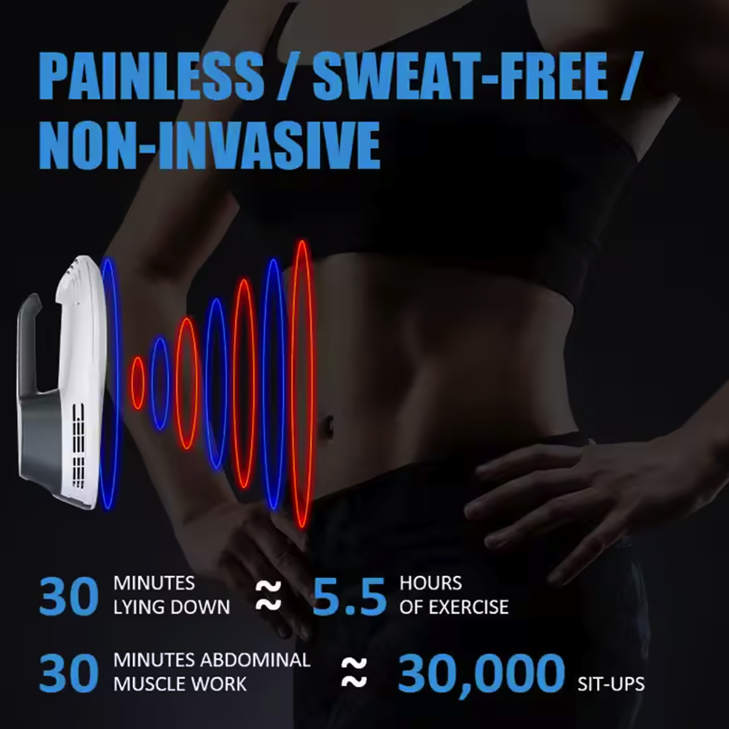 Theia ShapeEMS Neo Plus – 5-in-1 EMS Body Sculpting & Fat Reduction Machine