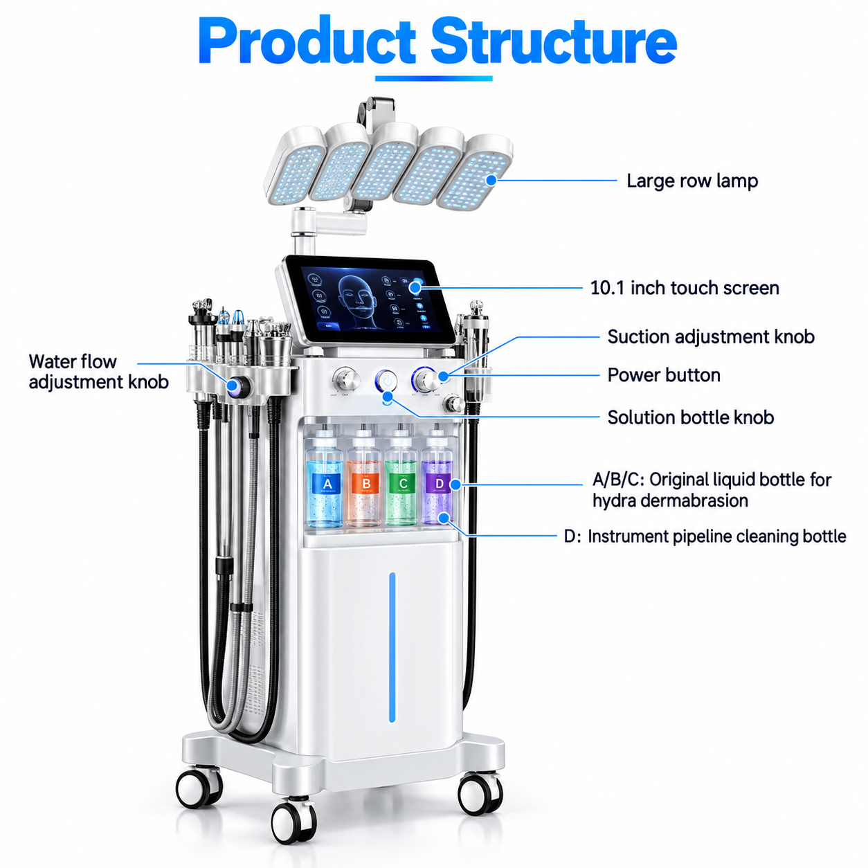 12-in-1 Hydro Dermabrasion Facial Machine with 4-Color LED Light Therapy