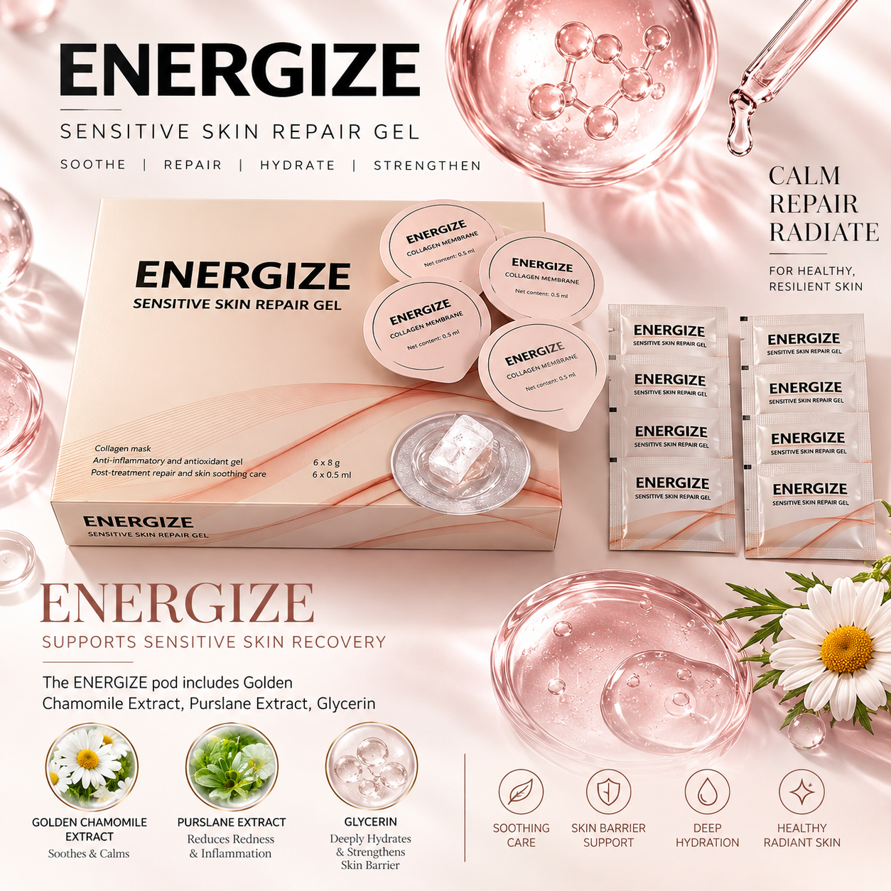 Energize & Protect Professional Skincare Gel Set for Facial Beauty Treatments