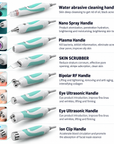 3D 8-in-1 Hydro Dermabrasion Facial Machine with Plasma, RF & Ultrasonic Therapy