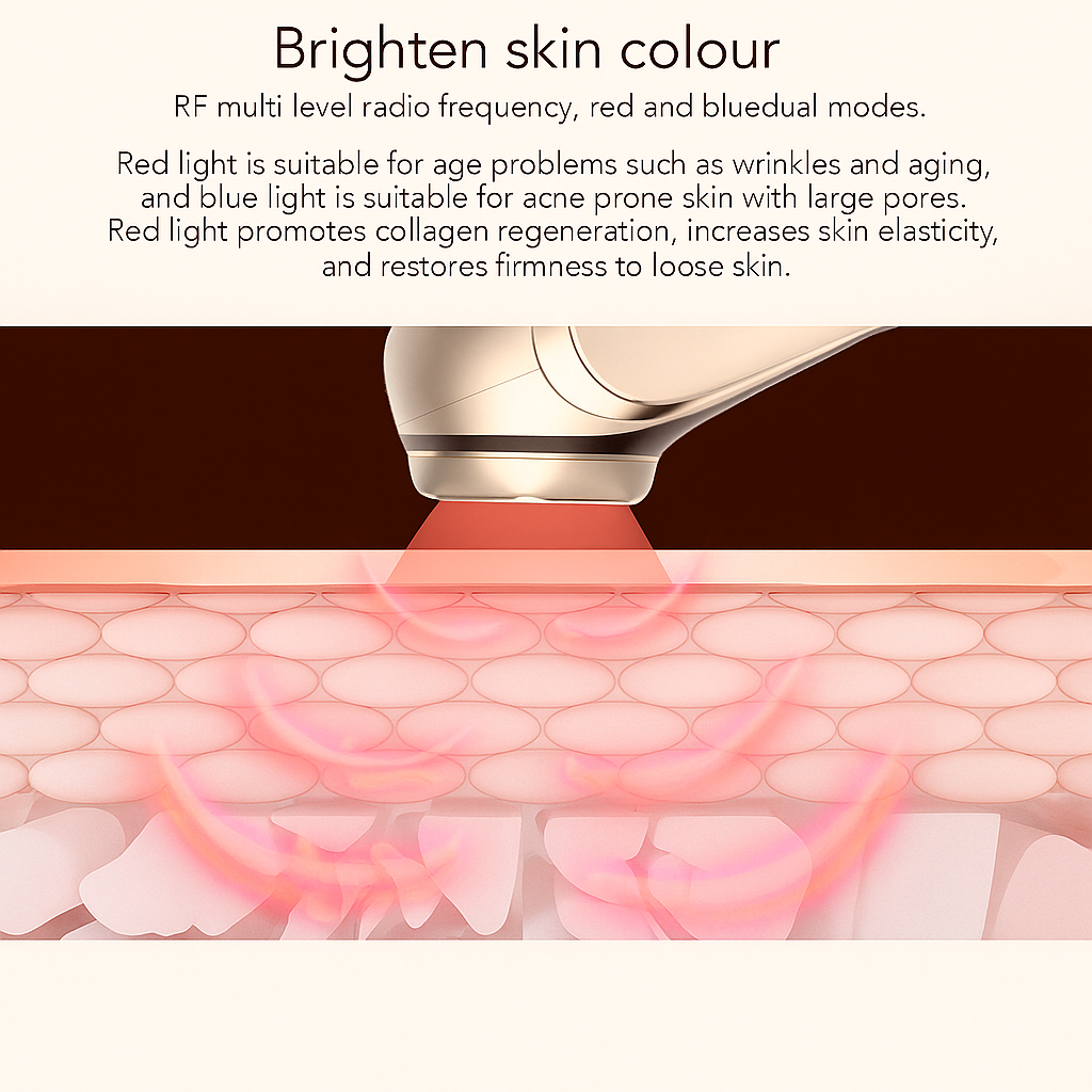 Theia RF – Professional Radio Frequency Facial Lifting & Skin Rejuvenation Device