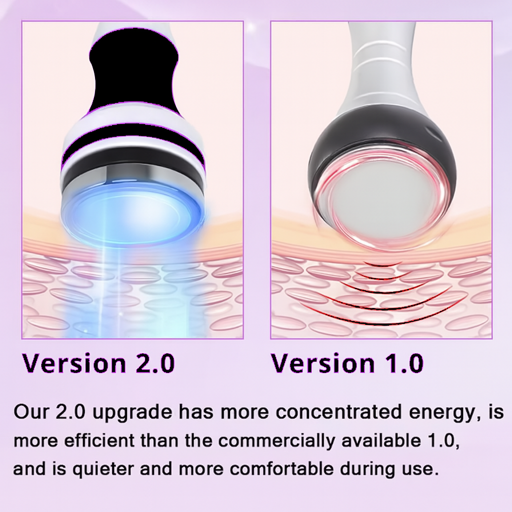 Theia Sculpt Pro 5-in-1 Body