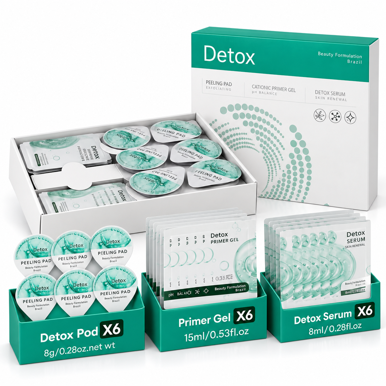 Professional Detox Facial Kit for Sensitive Skin – 6 Pods, 6 Primer Gels & 6 Serums