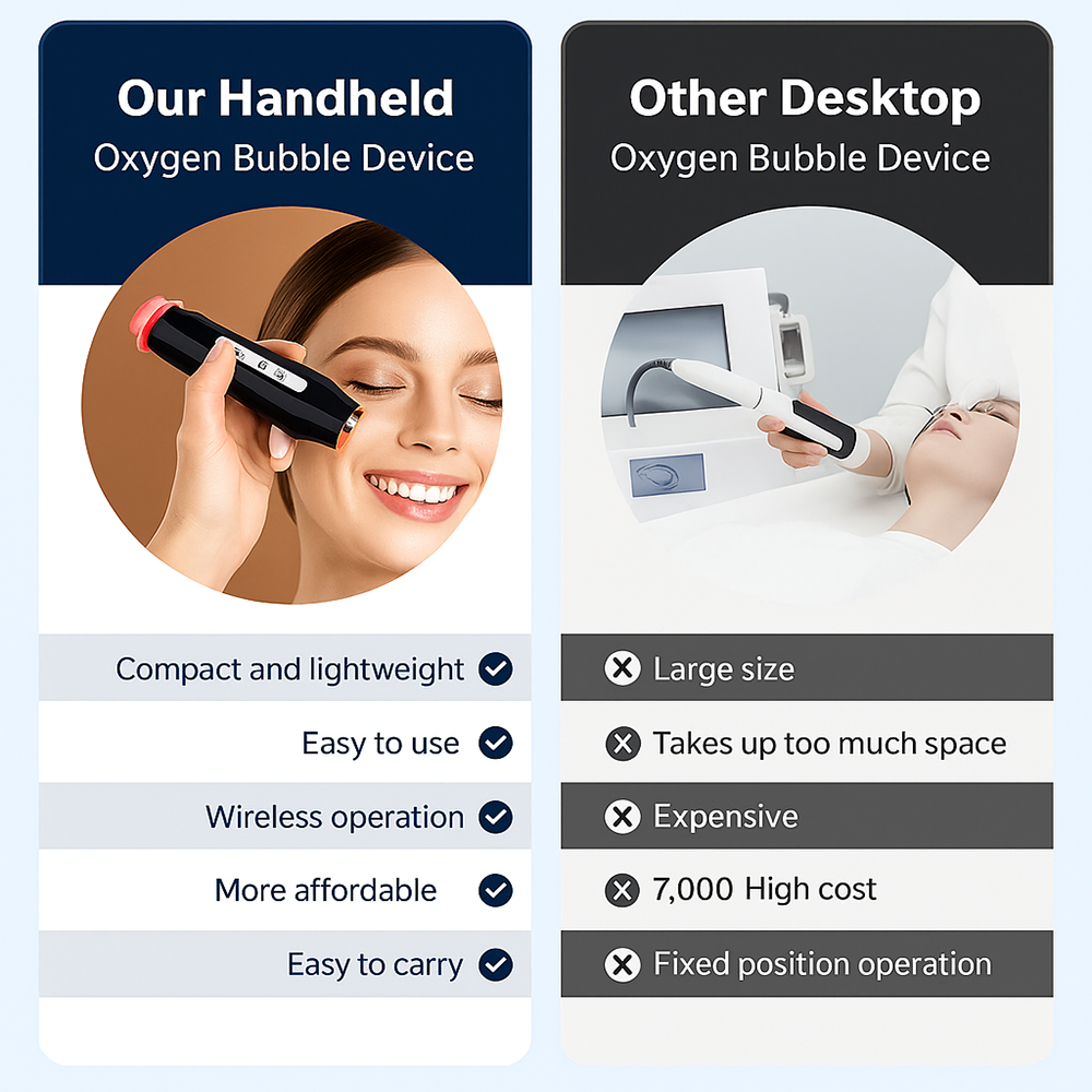 Dynamic Oxygen Device