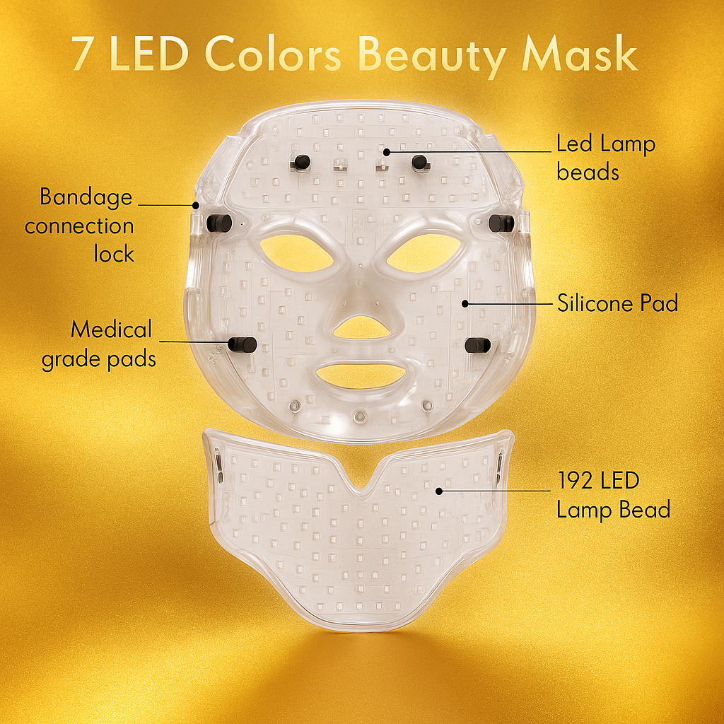 The Ultimate Glow Mask: 7-Color LED Therapy