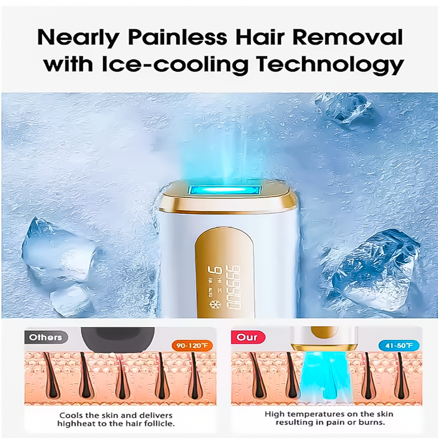 THEIA IPL Laser Hair Removal Device – Ice-Cooling 3-in-1 Permanent Hair Removal for Men & Women