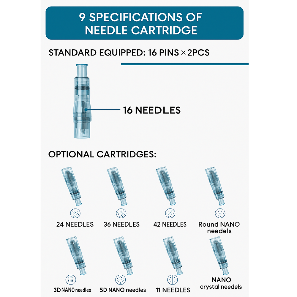 Dr. Pen Ultima M8 Professional Microneedling Dermapen, USB Rechargeable, 5pcs 32Pin Cartridge Needle
