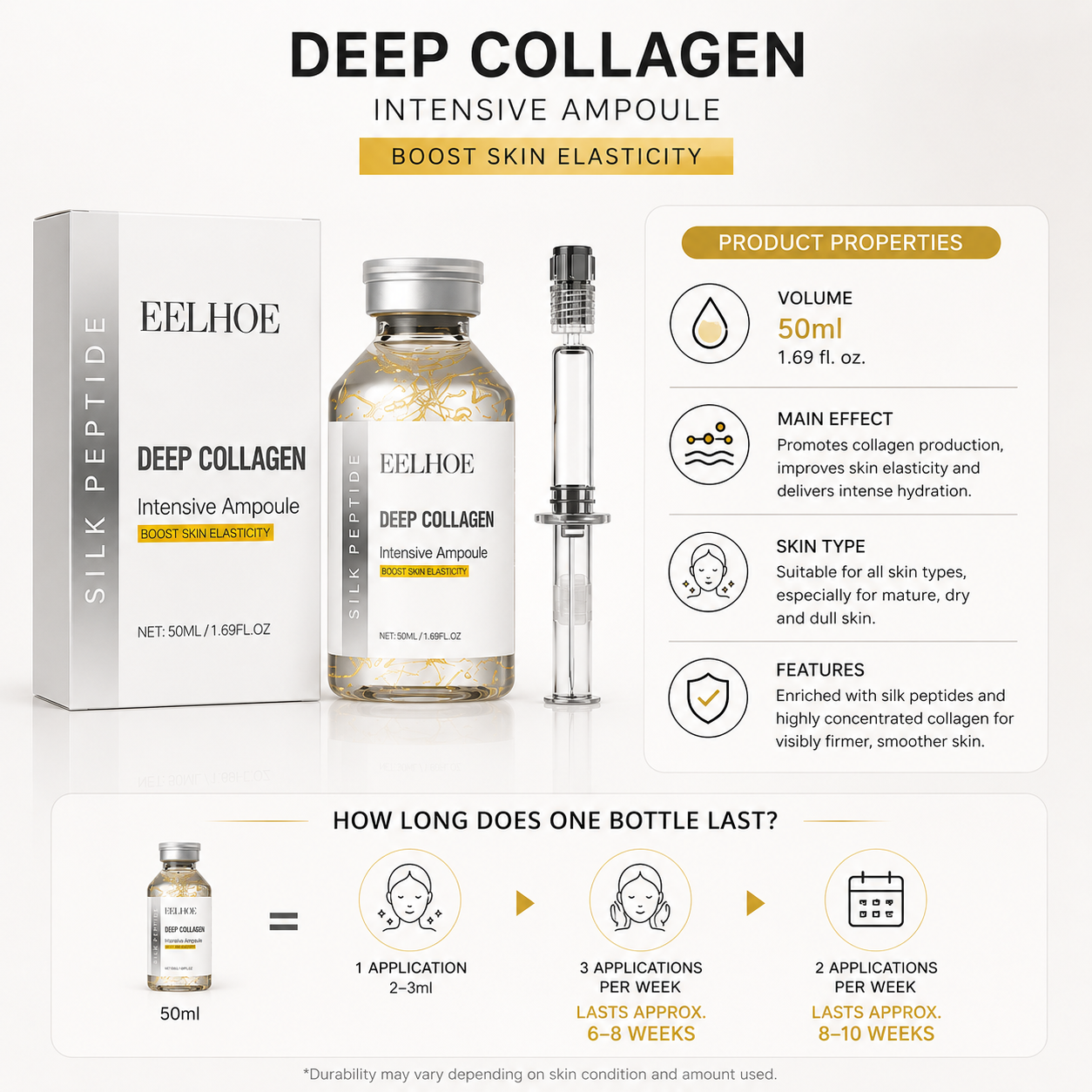 THEIA PDT LED Collagen Bundle